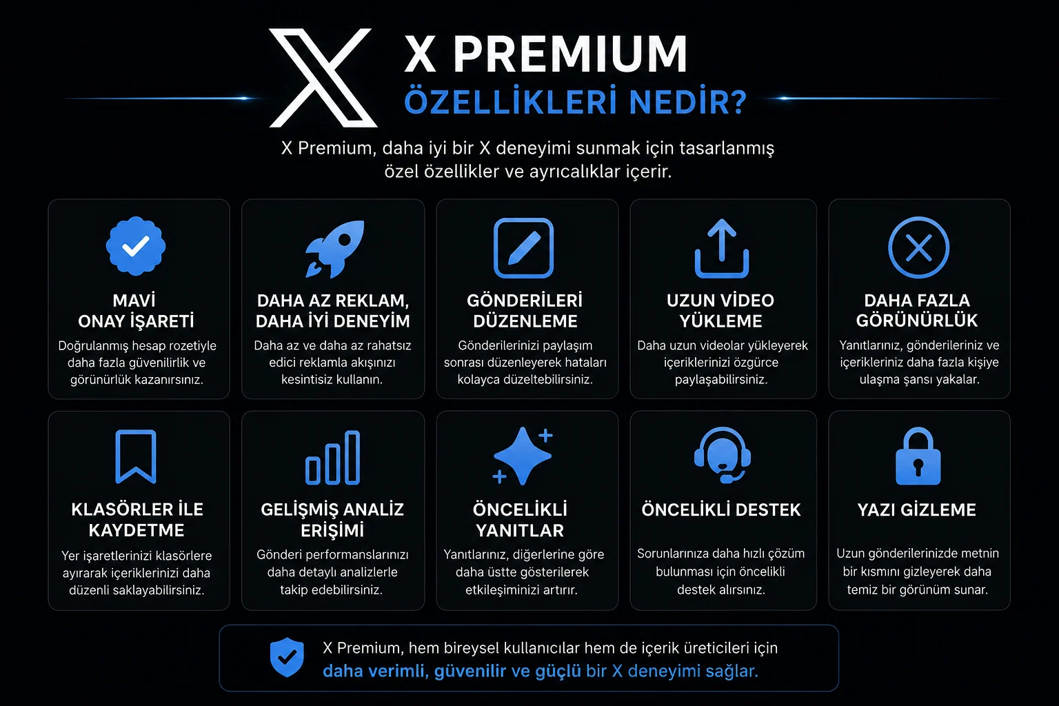 X Premium Özellikleri Nedir Nasıl Alınır