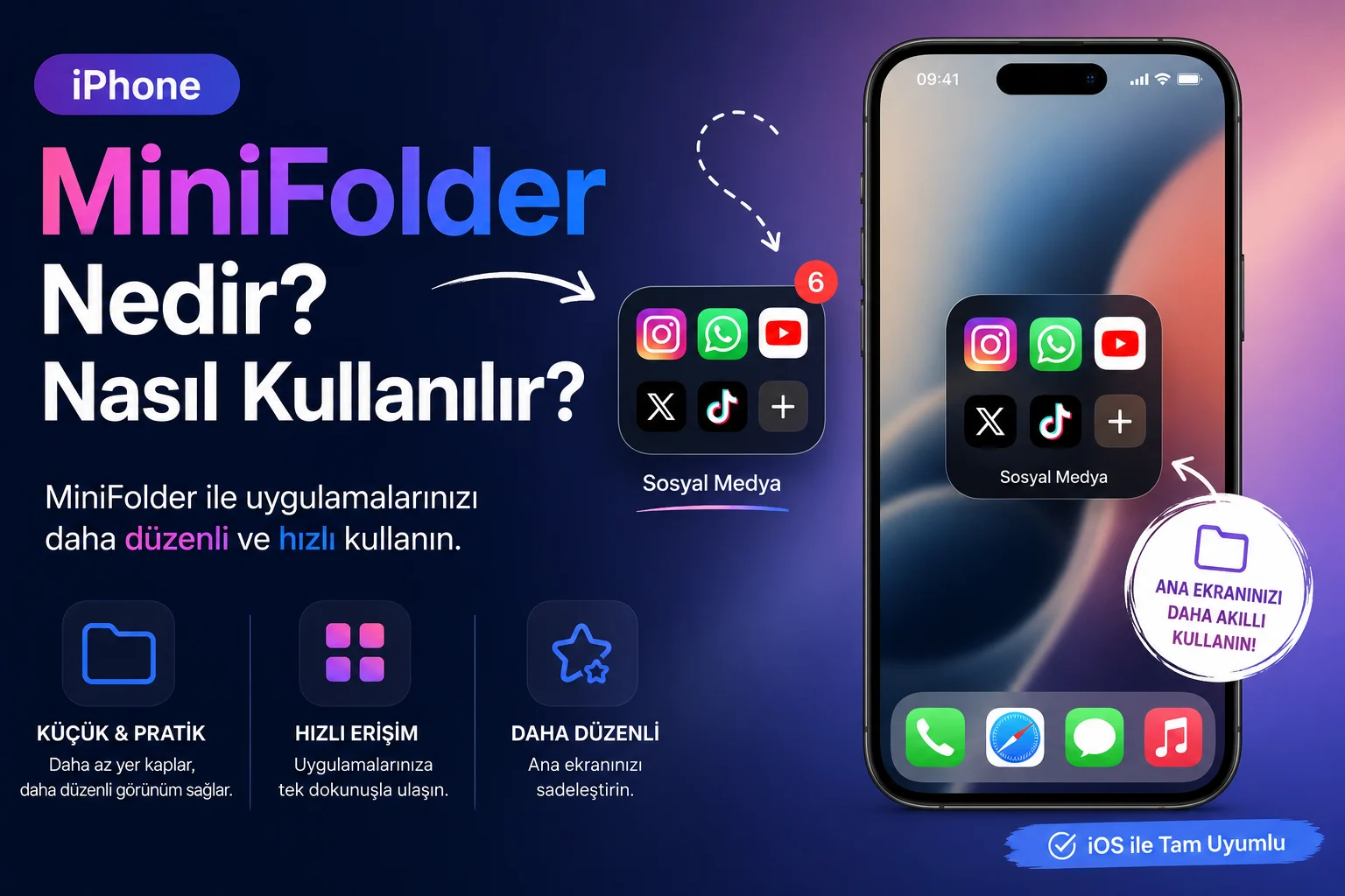 iPhone MiniFolder Uygulama Klasörü Nedir?