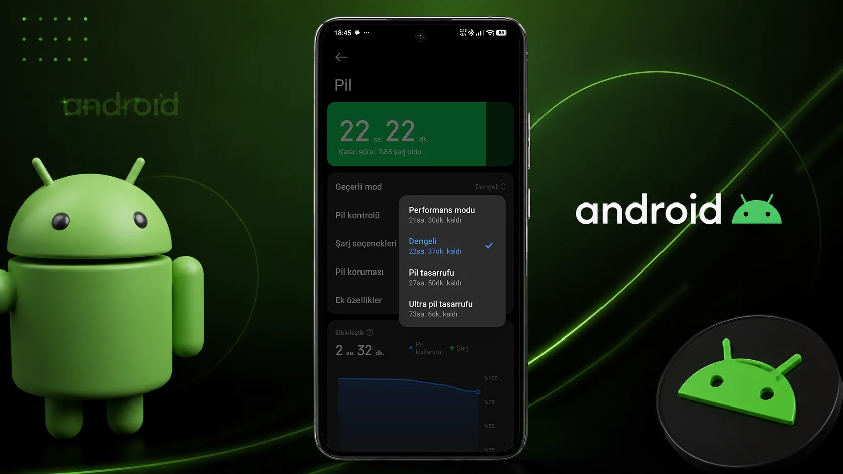 Android Ayarlar uygulamasında Pil tasarrufu ekranı