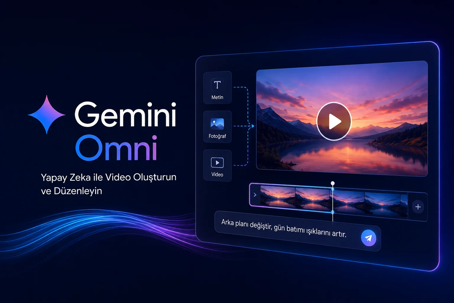 Gemini Omni Nedir, Nasıl Kullanılır