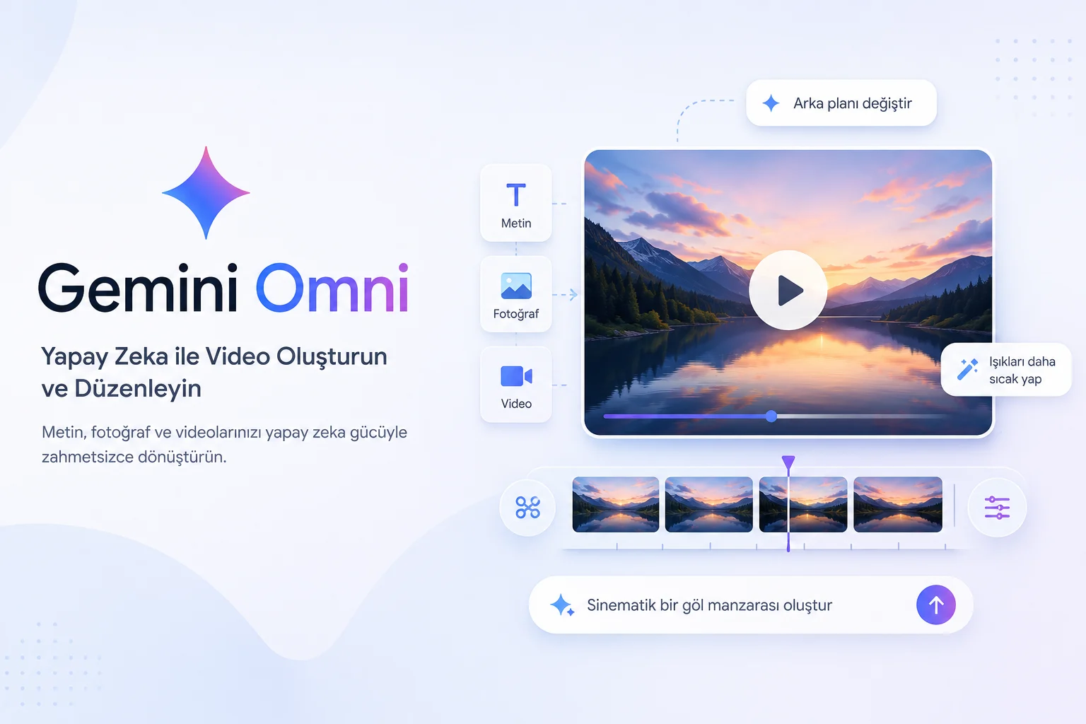 Gemini Omni Nedir, Nasıl Kullanılır