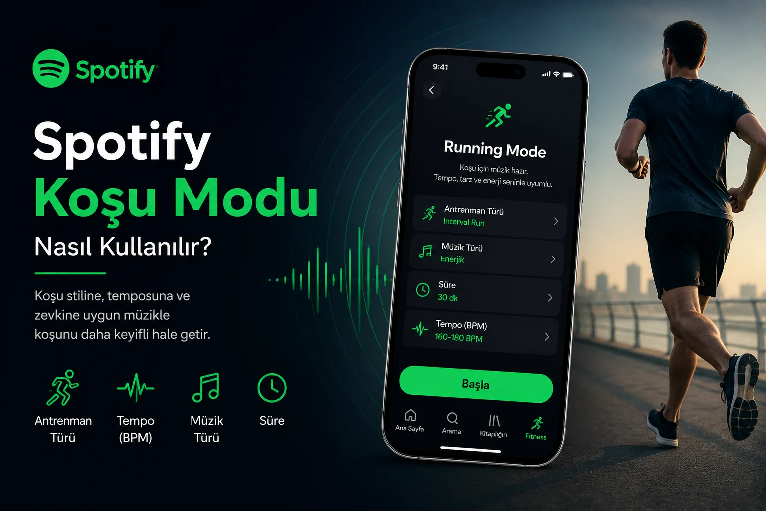 Spotify Koşu Modu Nasıl Kullanılır