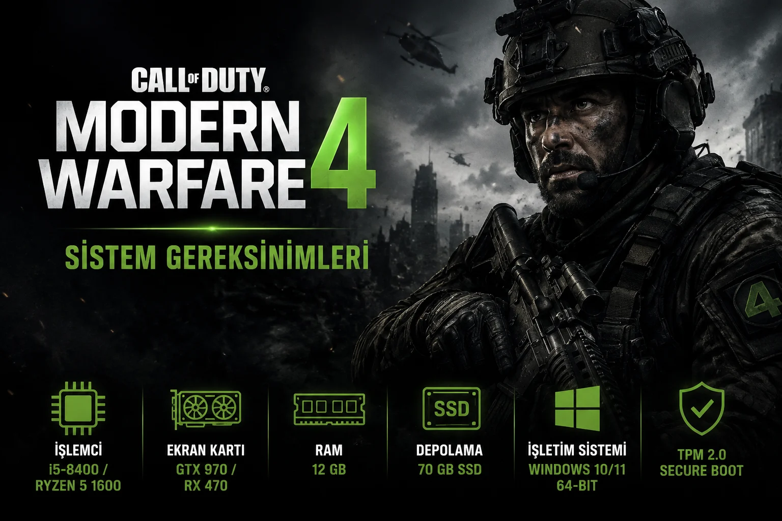 Call of Duty Modern Warfare 4 sistem gereksinimleri, işlemci, ekran kartı, RAM ve SSD bilgilerini gösteren asker temalı kapak görseli.