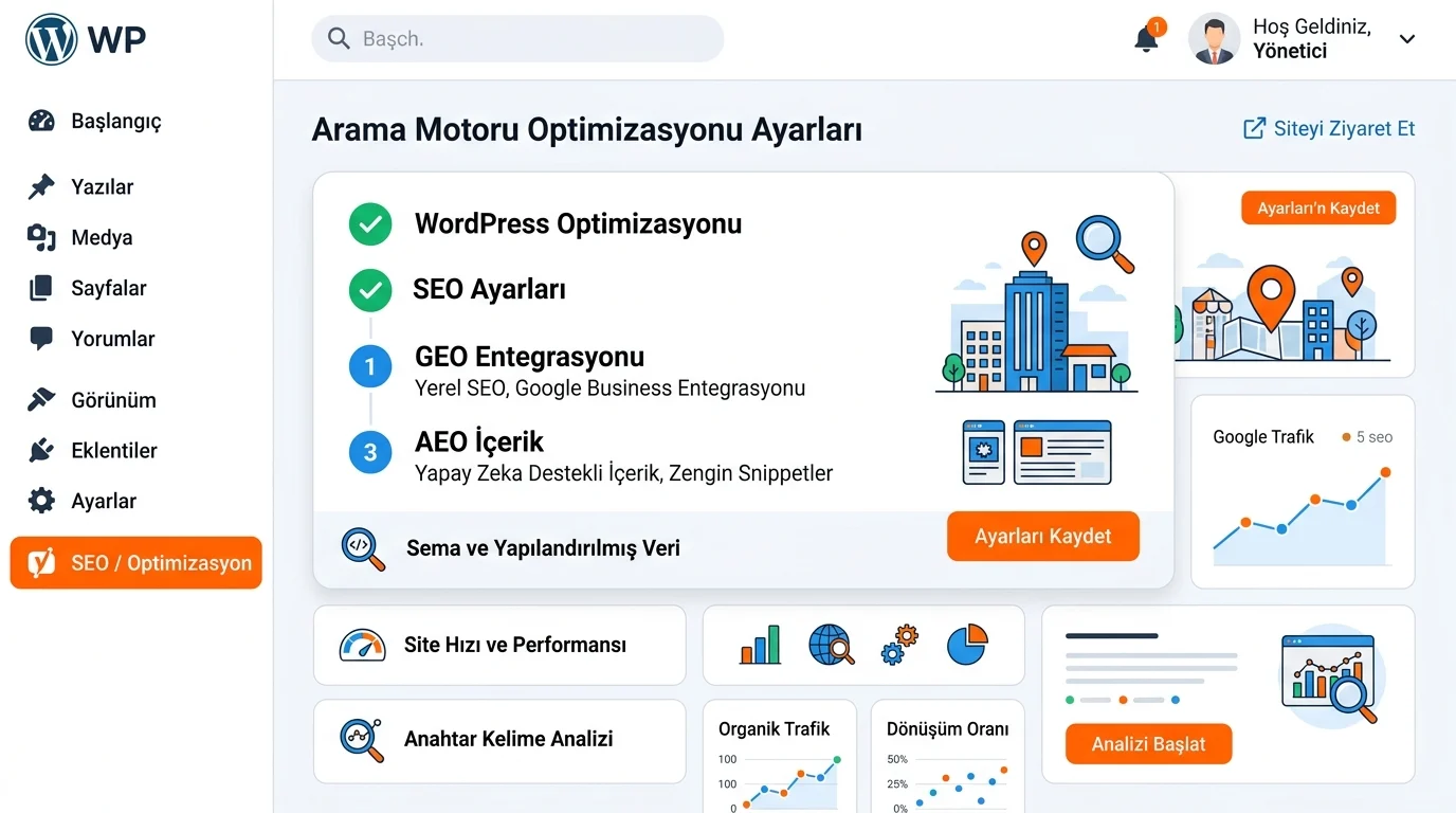 GEO, AEO ve SEO farkları WordPress panelinde içerik, şema ve performans ayarlarıyla yönetiliyor.