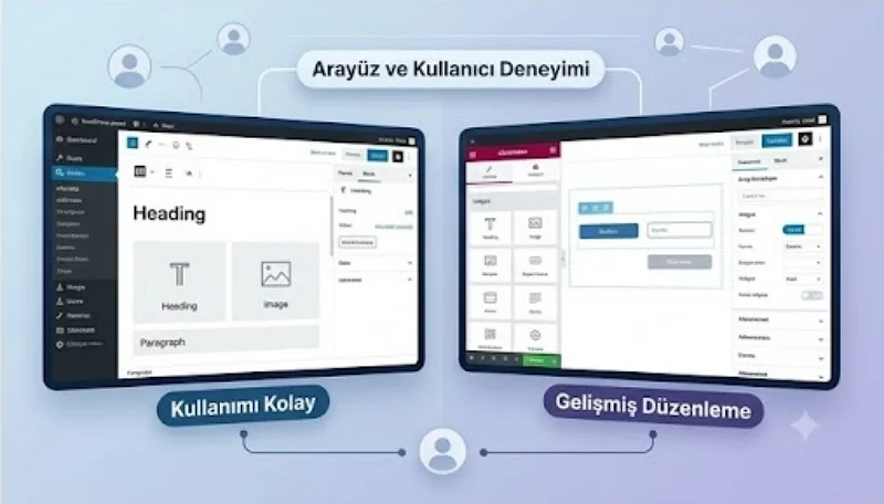 Gutenberg ve Elementor karşılaştırması, kullanım kolaylığı ve gelişmiş düzenleme seçeneklerini karşılaştırıyor.