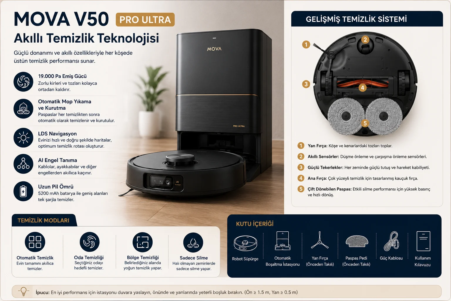 Mova V50 Pro Ultra Robot Süpürge Kurulumu