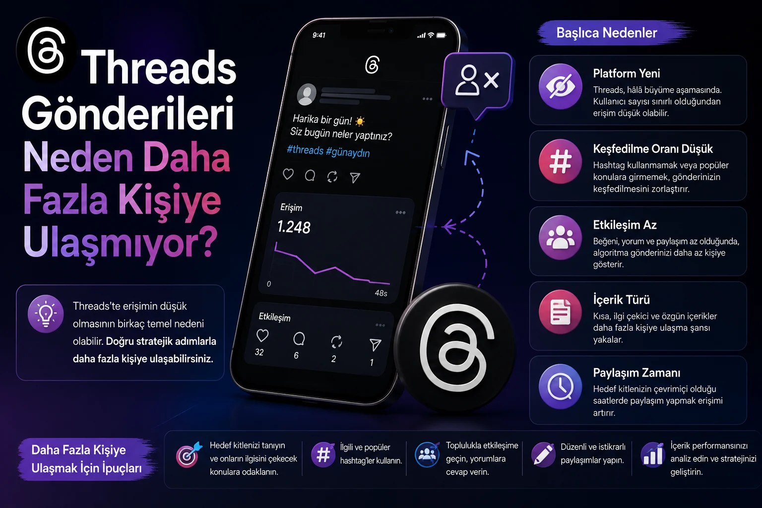 Threads Gönderileri Neden Daha Fazla Kişiye Ulaşmıyor