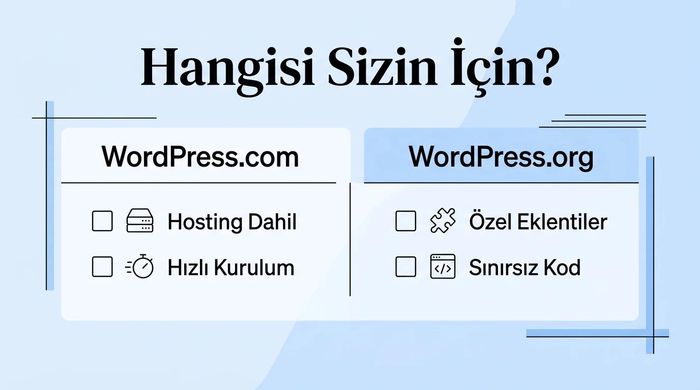 WordPress.com ve WordPress.org arasındaki farklar, hosting, eklenti ve kod özgürlüğü açısından özetleniyor.