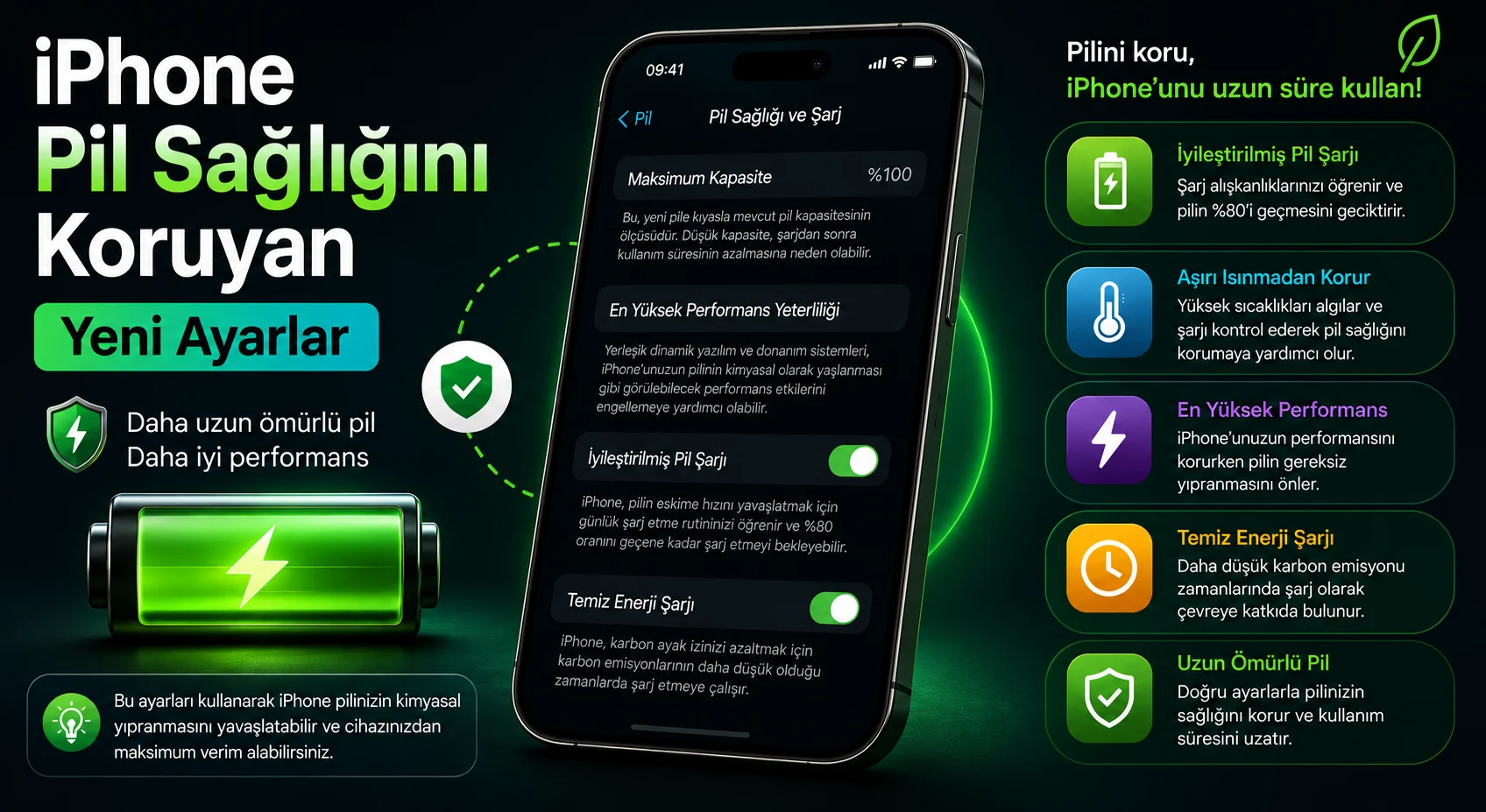 iPhone Pil Sağlığını Koruyan Yeni Ayarlar