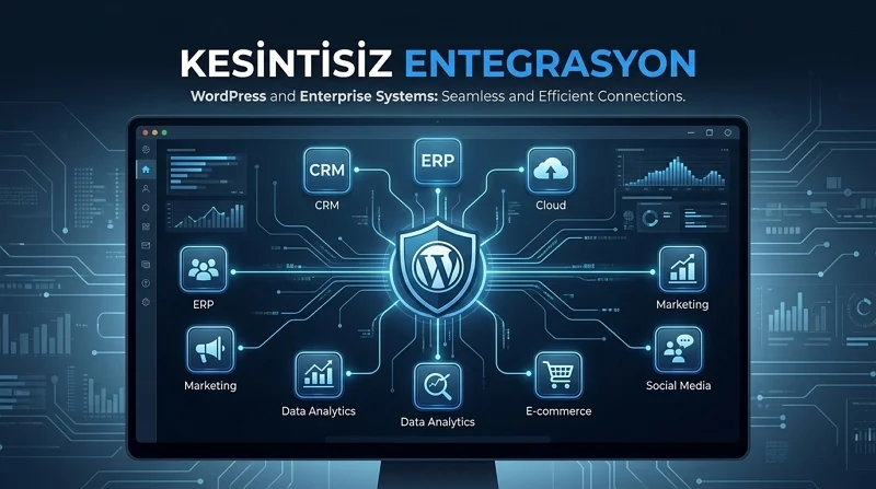 CTO’lar İçin WordPress mevcut kurumsal sistemlerle güvenli biçimde nasıl entegre edilir?