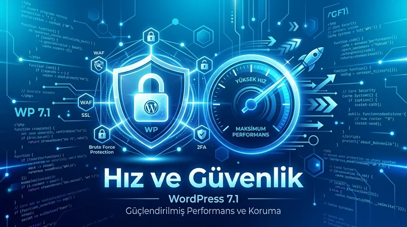 WordPress 7.1 Yenilikleri hız ve güvenlik geliştirmeleriyle site performansını güçlendiriyor.