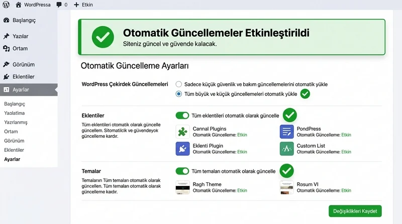 WordPress Eklenti ve Tema Güncellemeleri panelden otomatikleştirilerek manuel bakım ihtiyacı önemli ölçüde azaltılabilir.