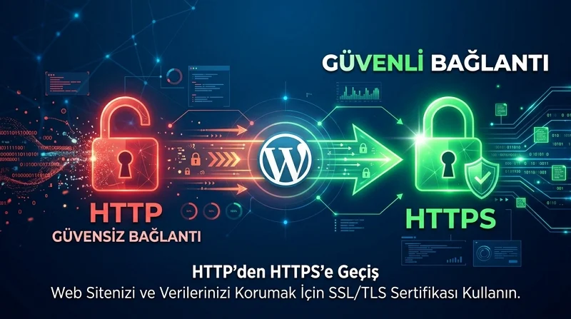 HTTP'den HTTPS'ye Geçiş şifreli bağlantı kullanarak kullanıcı verilerinin korunmasına katkı sağlar.