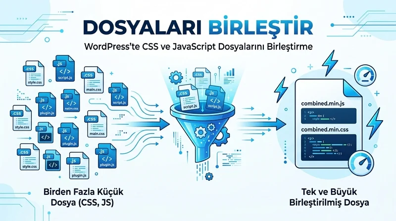 HTTP İstek Sayısı Azaltma CSS ve JavaScript dosyalarını birleştirerek gereksiz bağlantıları sınırlar.