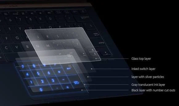 ASUS Bilgisayarda Touchpad'i NumberPad'e Çevirme ASUS Bilgisayarda Touchpad'i NumberPad'e Çevirme