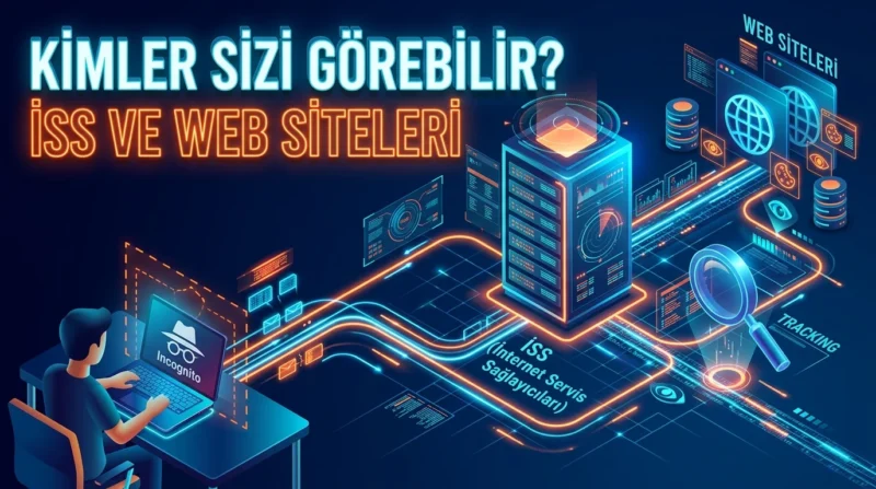 Gizli Mod Ne Kadar Güvenli? Web siteleri ve internet sağlayıcılarının görebildiği bağlantı bilgileri.
