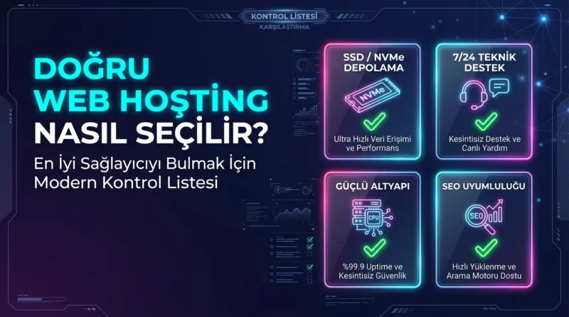 Hosting SEO'yu Nasıl Etkiler? NVMe depolama, teknik destek ve altyapı seçimi.