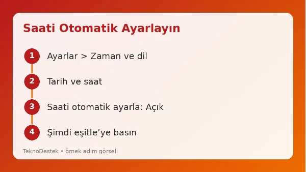 AnyDesk internet yok AnyDesk internet yok
