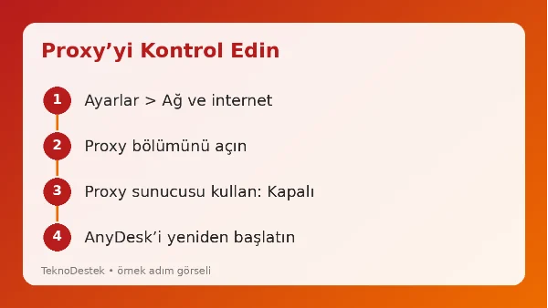 AnyDesk internet yok uyarısı veriyor ve kod göstermiyor AnyDesk internet yok uyarısı veriyor ve kod göstermiyor